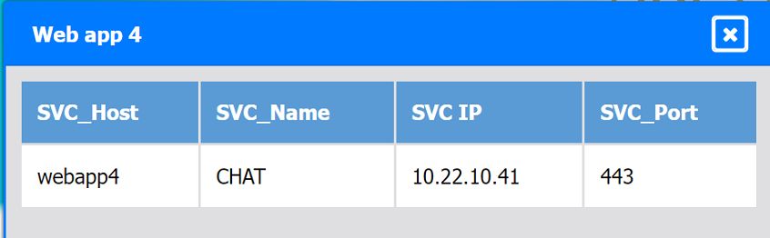 CompTIA CV0-004 image Question 197 95147 10022024175116000000