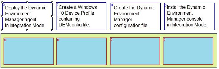 VMware 2V0-62.23 image Question 5 9685 09162024012557000