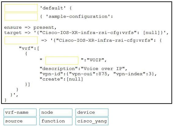 Cisco 350-901 image Question 42 118354 10102024113131000