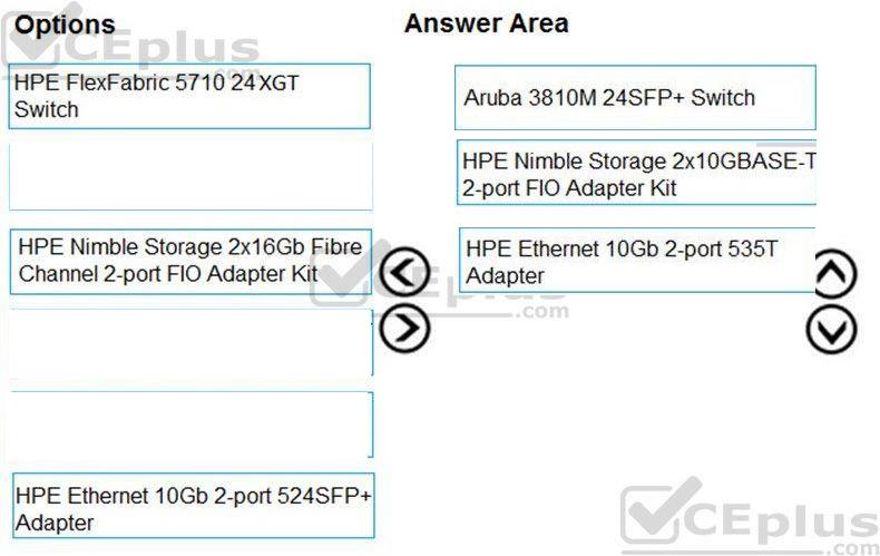 Question 257