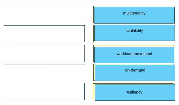 Cisco 200-301 image answer Question 34 110410 10072024124422000