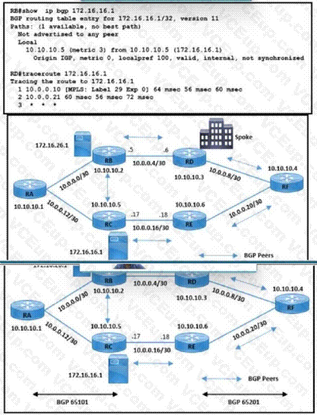 Cisco 300-410 image Question 523 111469 10072024005414000000