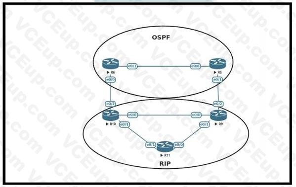 Cisco 300-410 image Question 460 111406 10072024005414000000