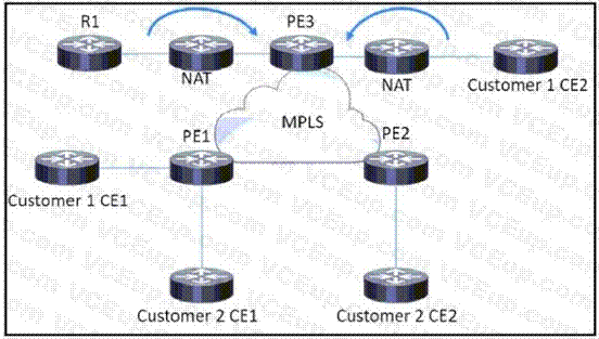 Cisco 300-730 image Question 143 114661 10102024232758000000