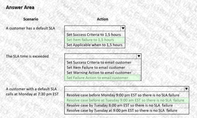 Microsoft MB-230 image answer Question 29 100587 10052024125735000