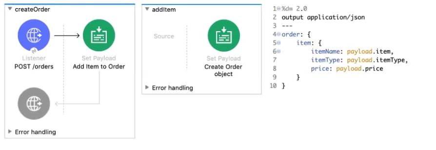MuleSoft MCD - Level 1 image Question 9 52564 09182024213609000000