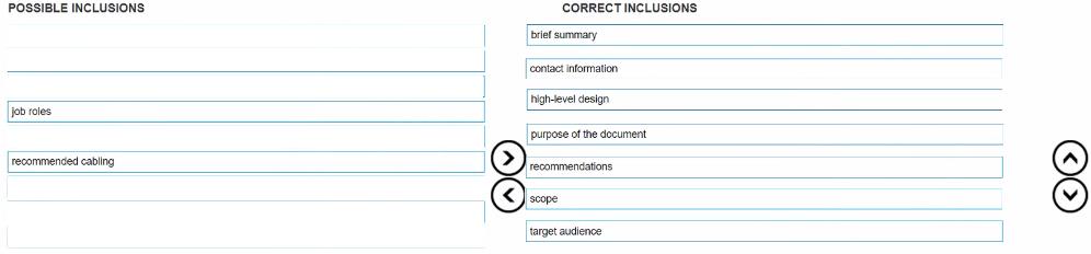 HP HPE7-A03 image answer Question 9 14987 09162024060801000