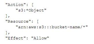 Amazon SAA-C03 image Question 424 5335 09162024005823000000