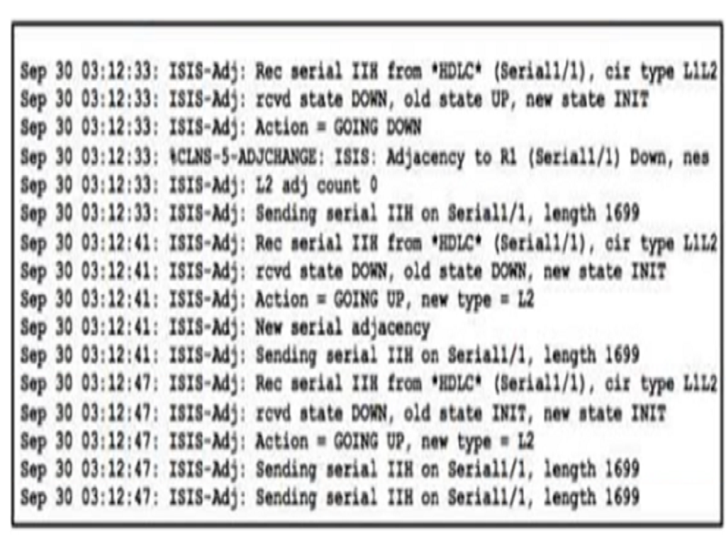 Cisco 350-501 image Question 382 116664 10102024233012000000