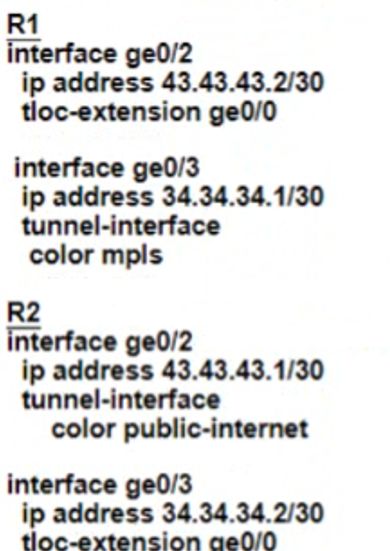 Cisco 300-415 image Question 360 111876 10072024005822000000