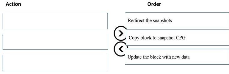 HP HPE0-J68 image answer Question 36 12592 09162024055648000