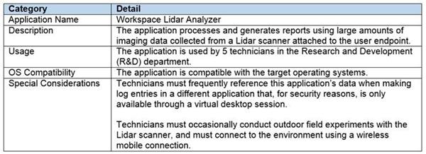 Citrix 1Y0-403 image Question 82 21575 09162024192746000000