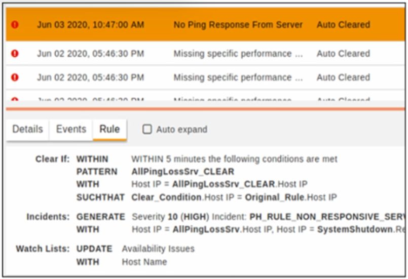 Fortinet NSE7_ADA-6.3 image Question 31 26949 09182024190713000000