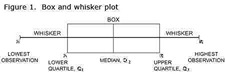 Tableau TDS-C01 image Question 57 explanation 76400 09232024004744000000