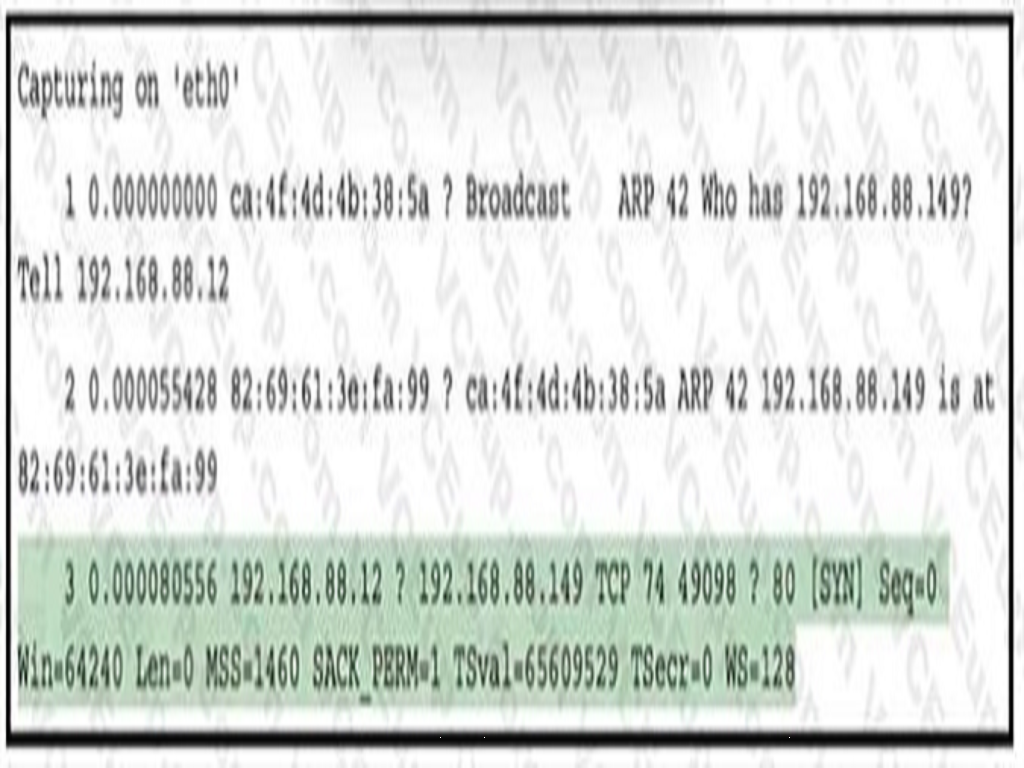 Cisco 200-201 image Question 235 109412 10072024004349000000