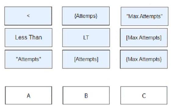 Question 132