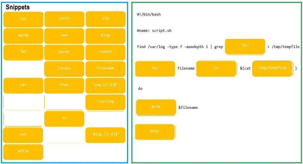 CompTIA XK0-005 image answer Question 39 99680 10022024055436000