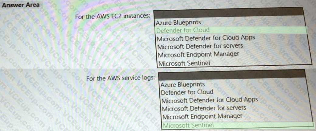 Microsoft SC-100 image answer Question 8 107600 10052024010833000