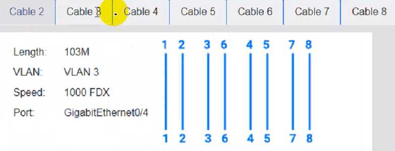 CompTIA N10-008 image Question 523 96407 10022024175235000000