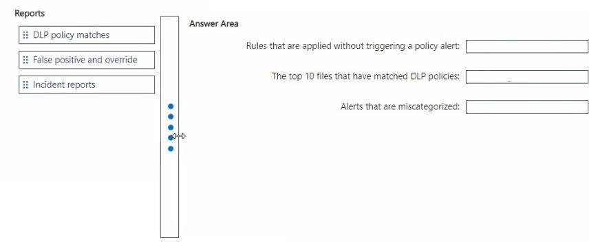 Question 262