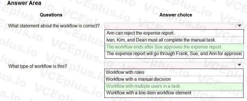 Microsoft MB-300 image answer Question 15 101197 10052024125945000