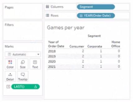 Tableau TDA-C01 image Question 34 76257 09232024004731000000