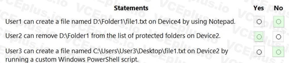 Microsoft MD-102 image answer Question 8 103604 10052024010409000