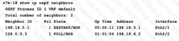 Cisco 300-615 image Question 134 113315 10072024010022000000