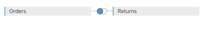 Tableau Desktop Certified Associate image Question 1 explanation 75931 09232024004713000000