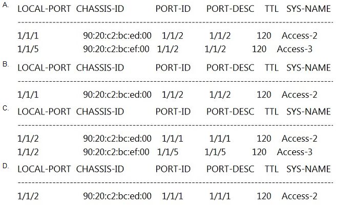 HP HPE6-A72 image Question 27 63879307496437684827661