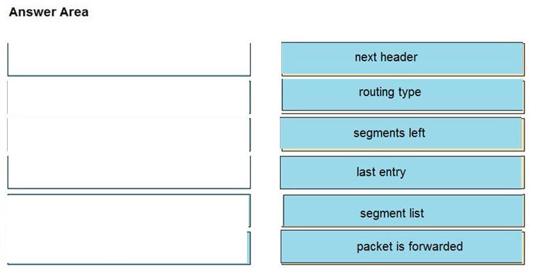 Question 156