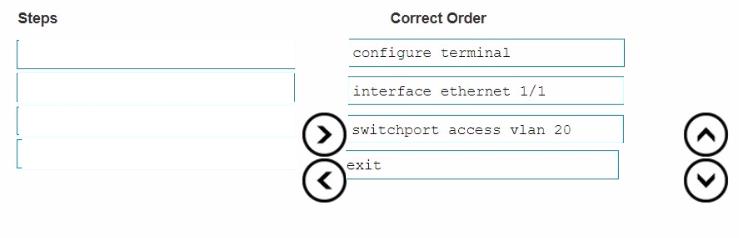 Question 6