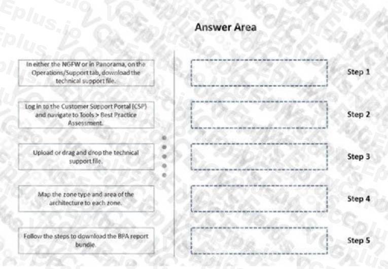Palo Alto Networks PCNSE image Question 2 54239 09232024121219000