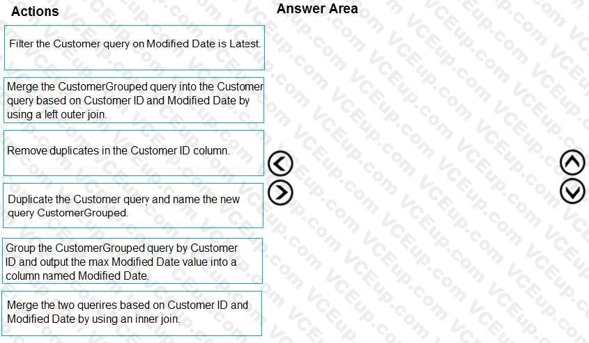 Question 167