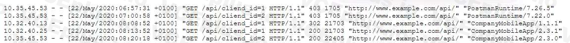 CompTIA SY0-601 image Question 275 98365 10022024175359000000