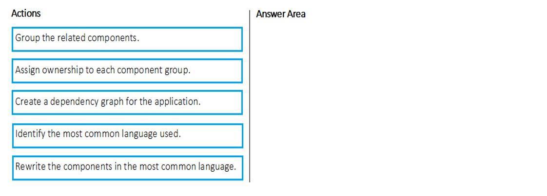 Question 267