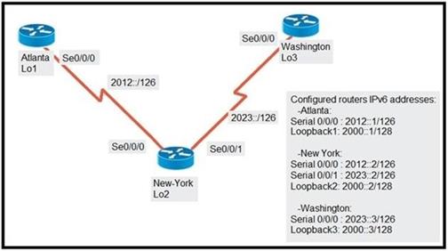 Cisco 200-301 image Question 384 109892 10072024004420000000