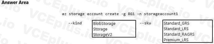 Microsoft AZ-104 image Question 83 84575 09262024075642000
