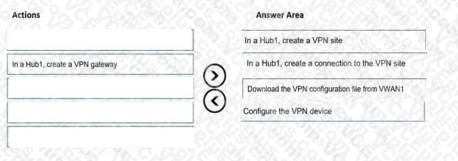 Question 68