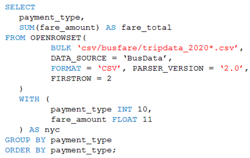 Microsoft DP-300 image Question 27 89819 10022024015907000000