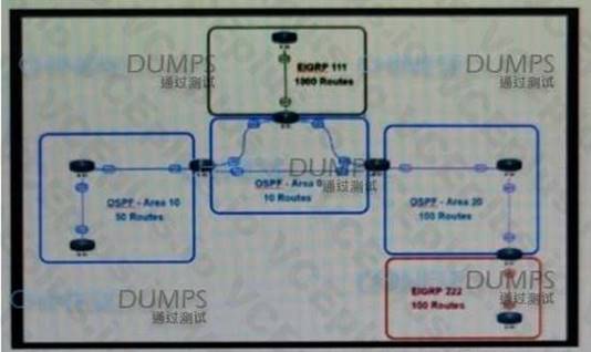 Cisco 400-007 image Question 59 118735 10102024233153000000