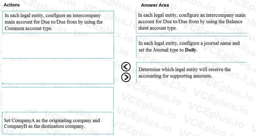 Question 115