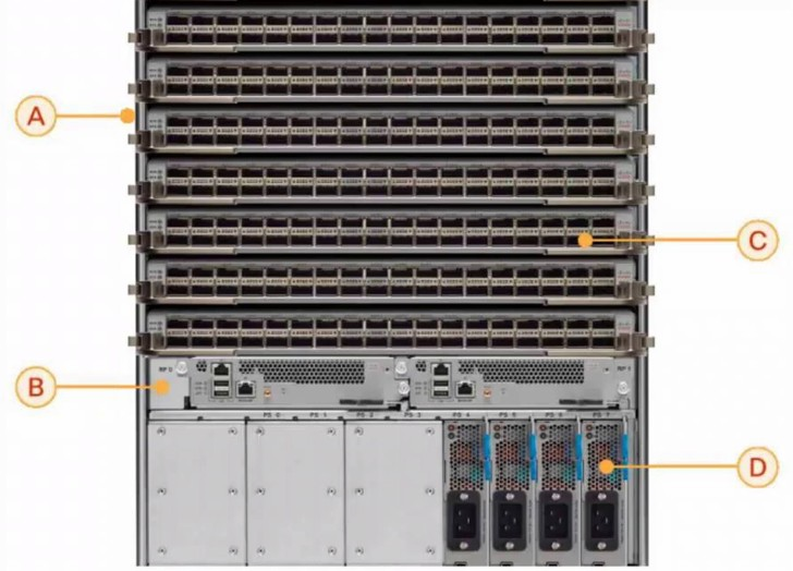 Cisco 800-150 image Question 79 63883969924551293130266
