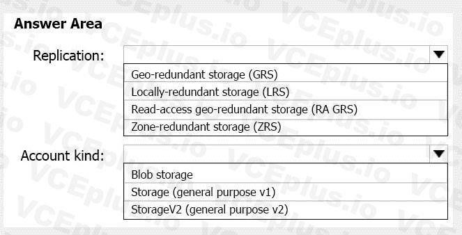 Question 154