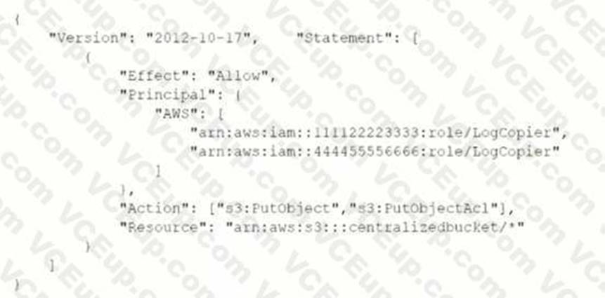 Amazon SCS-C01 image Question 456 7574 09162024005924000000