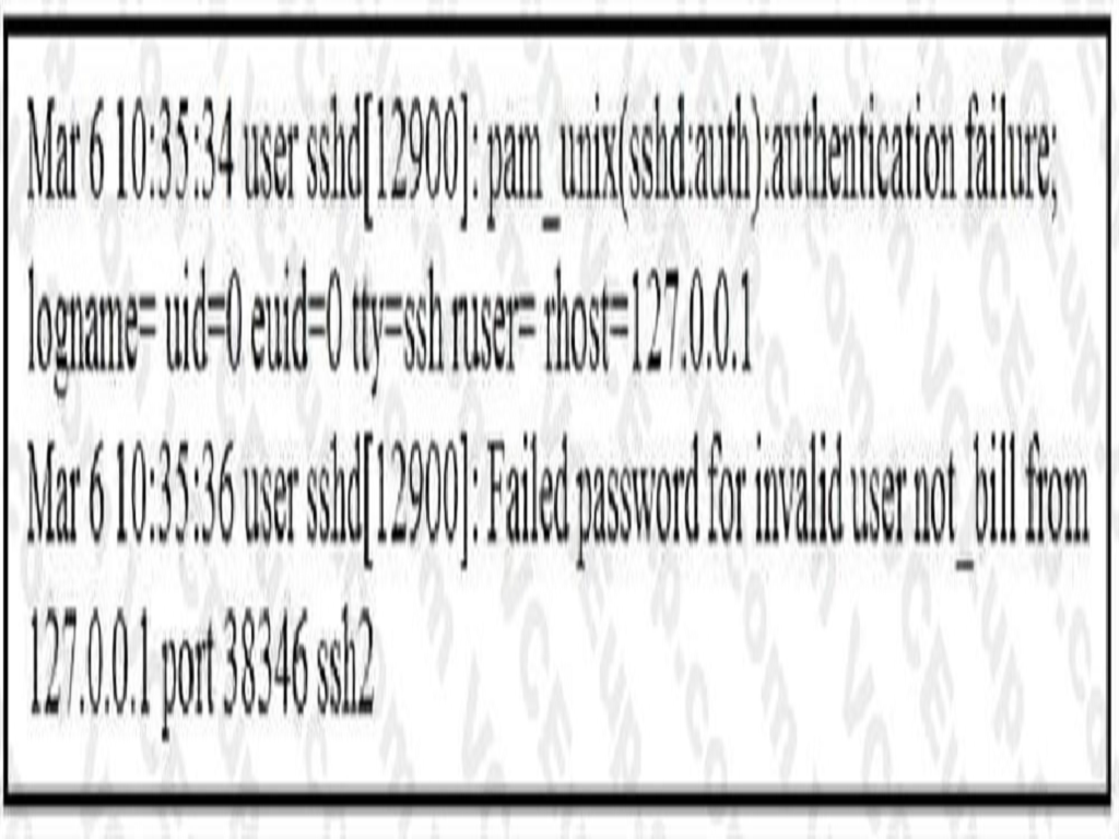 Cisco 200-201 image Question 102 109279 10072024004349000000