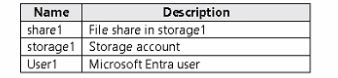 Microsoft AZ-104 image Question 552 85077 09262024195643000000