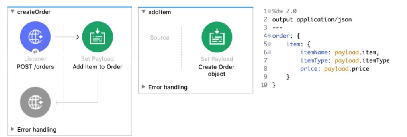 MuleSoft MCD - Level 1 image Question 83 52638 09182024213609000000