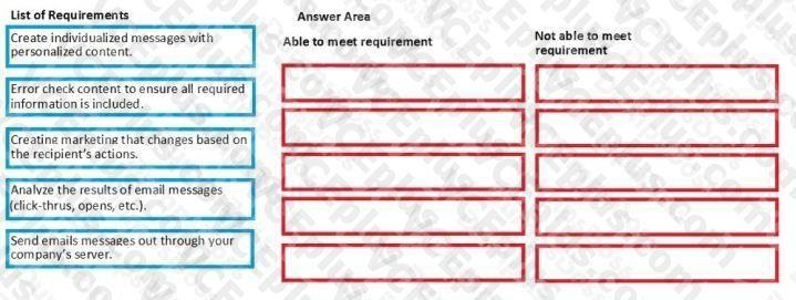 Question 83