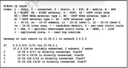 Cisco 200-301 image Question 554 110062 10072024004421000000